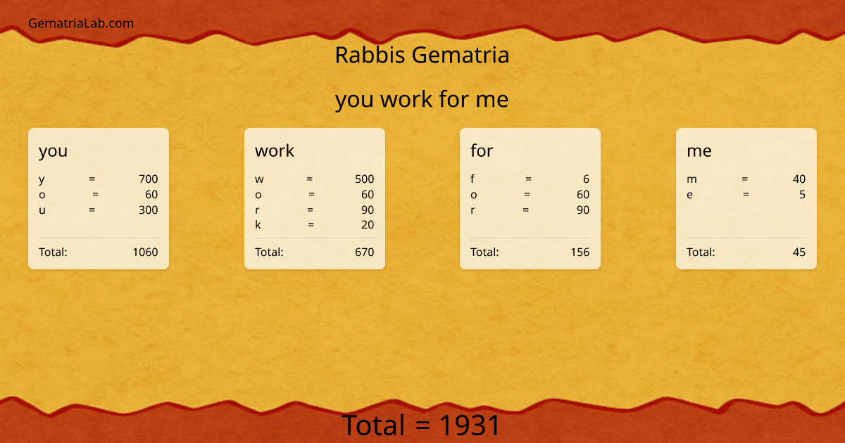 you work for me in rabbis Gematria